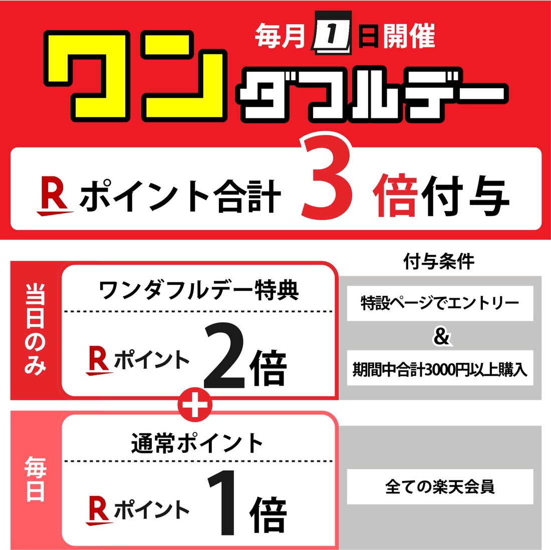 ワンダフルデー