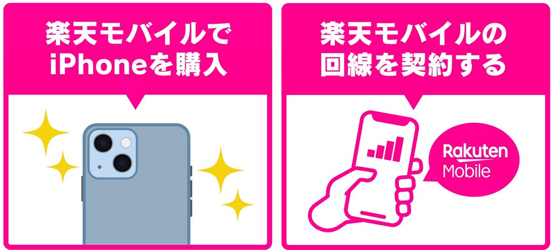 楽天モバイル iPhone機種変更