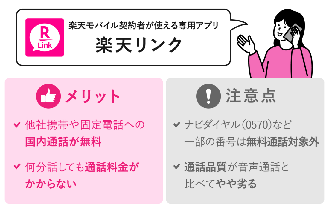 楽天リンク メリット・注意点