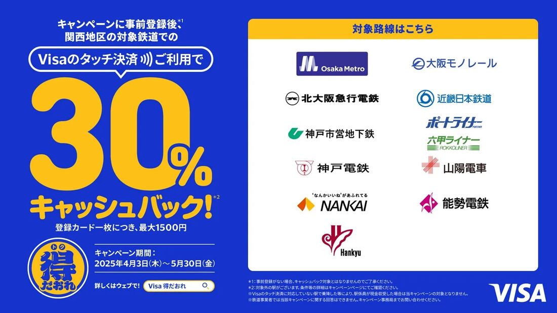 タッチ決済で鉄道もお得！30％キャッシュバックキャンペーン