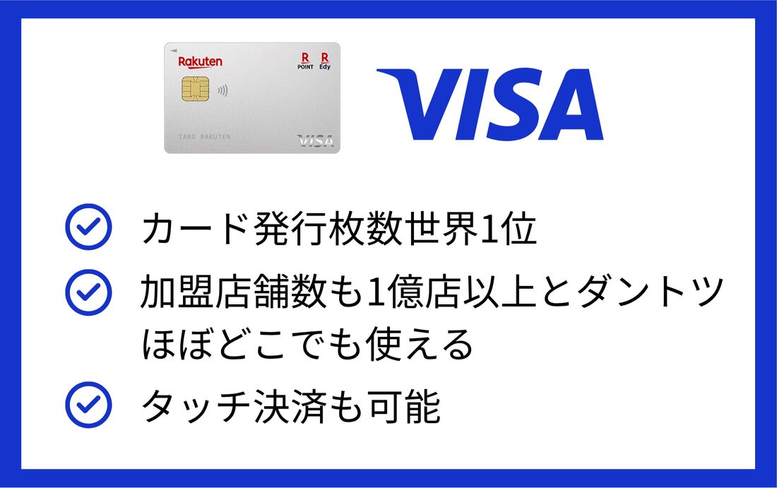 Visaの特徴