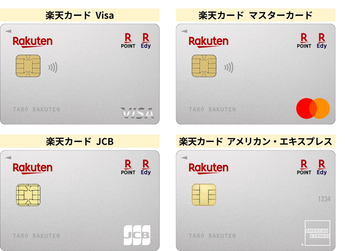 楽天カードのデザイン