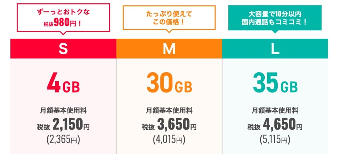 ワイモバイル プラン料金