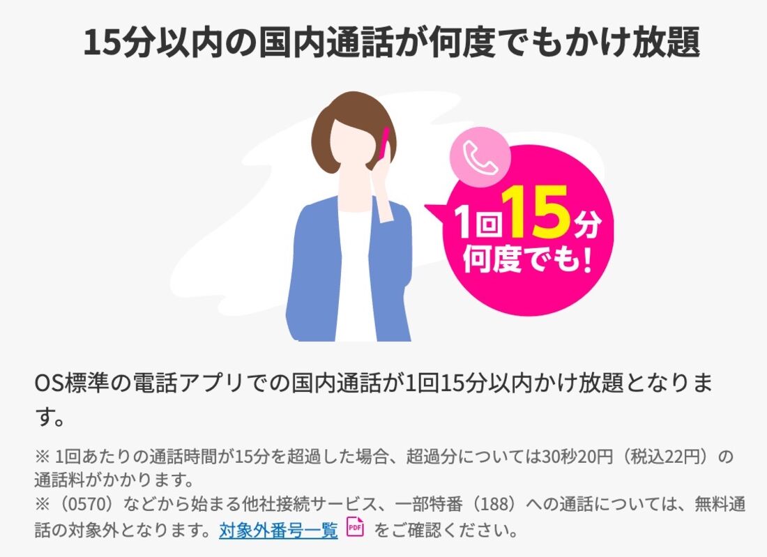 通話かけ放題オプションが安いプラン 楽天モバイル