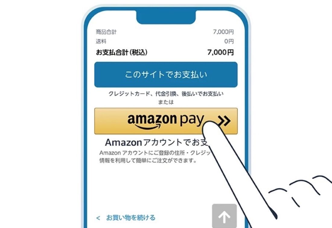 Amazon Pay