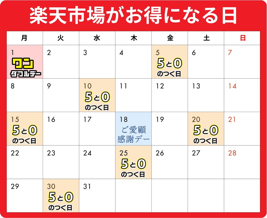 楽天市場のお得な日カレンダー