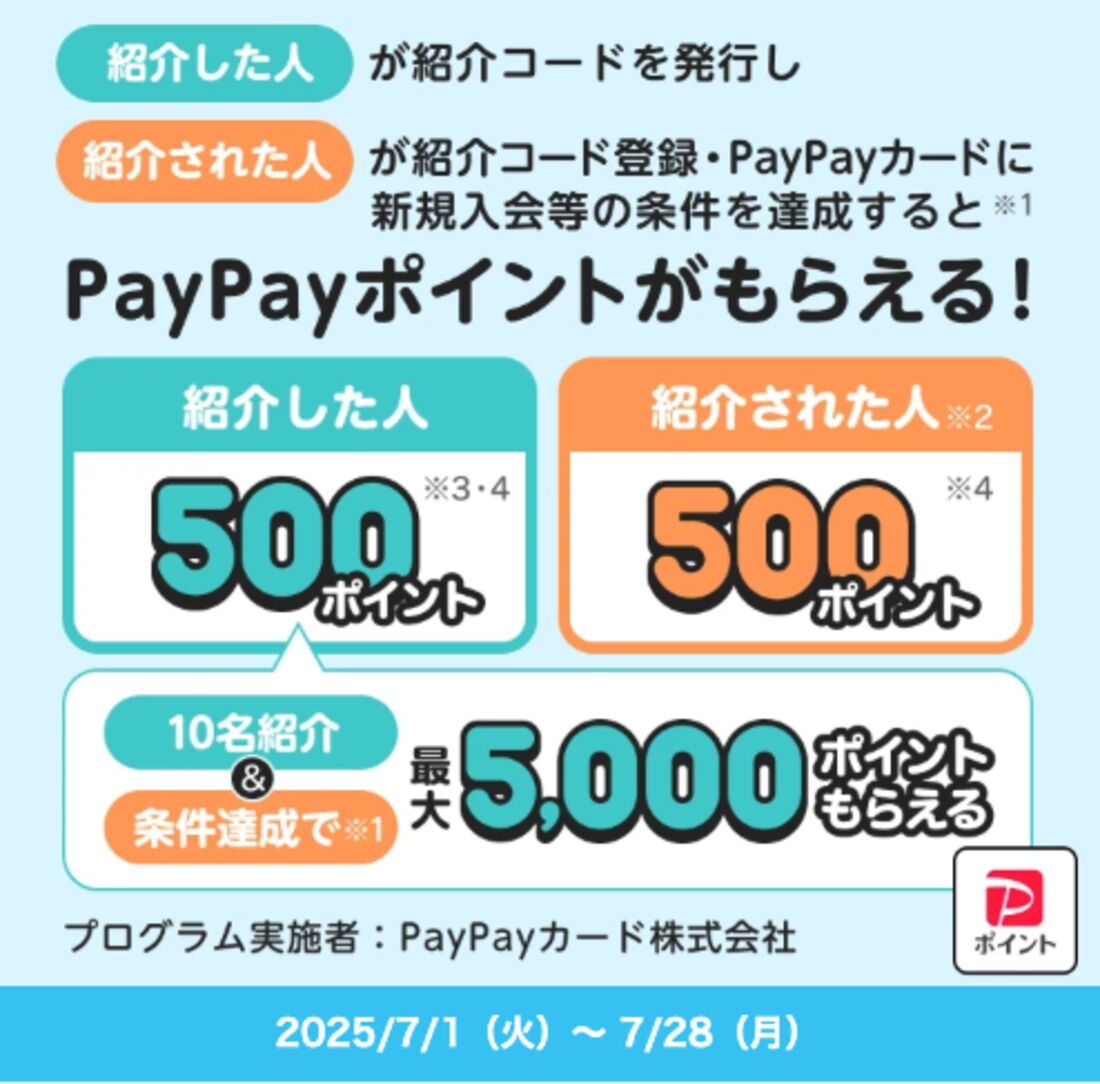 PayPayクレジット紹介