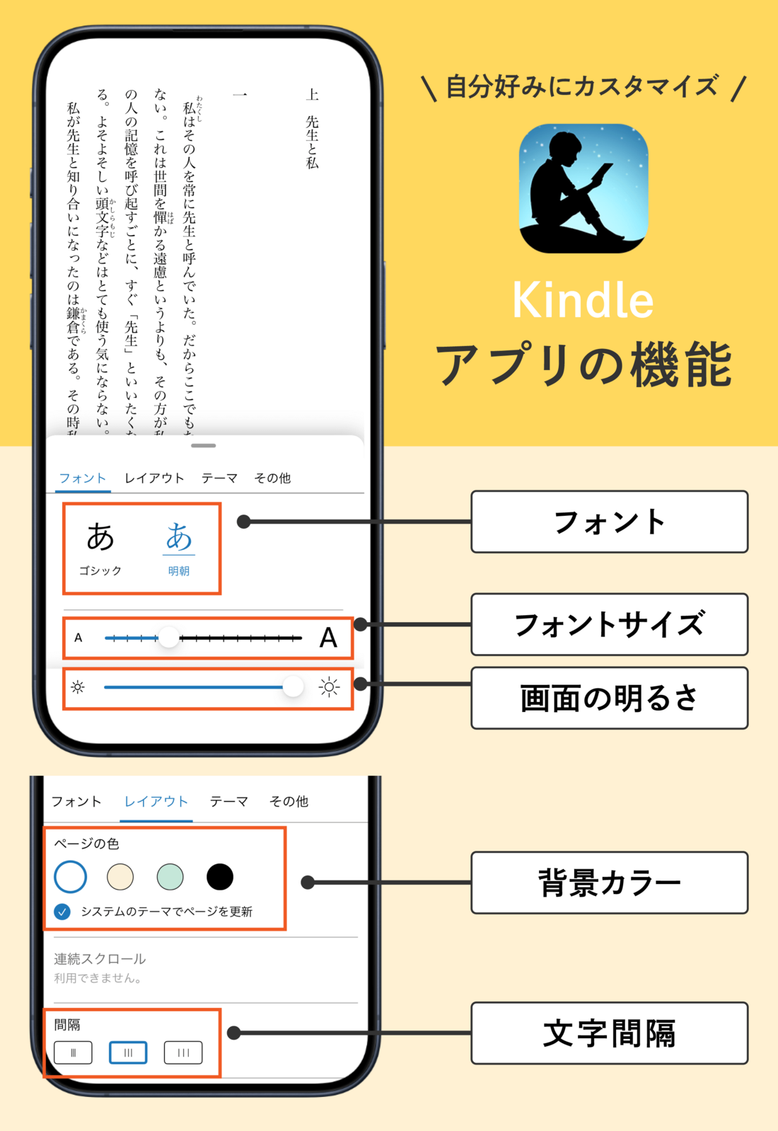 Kindleアプリの機能