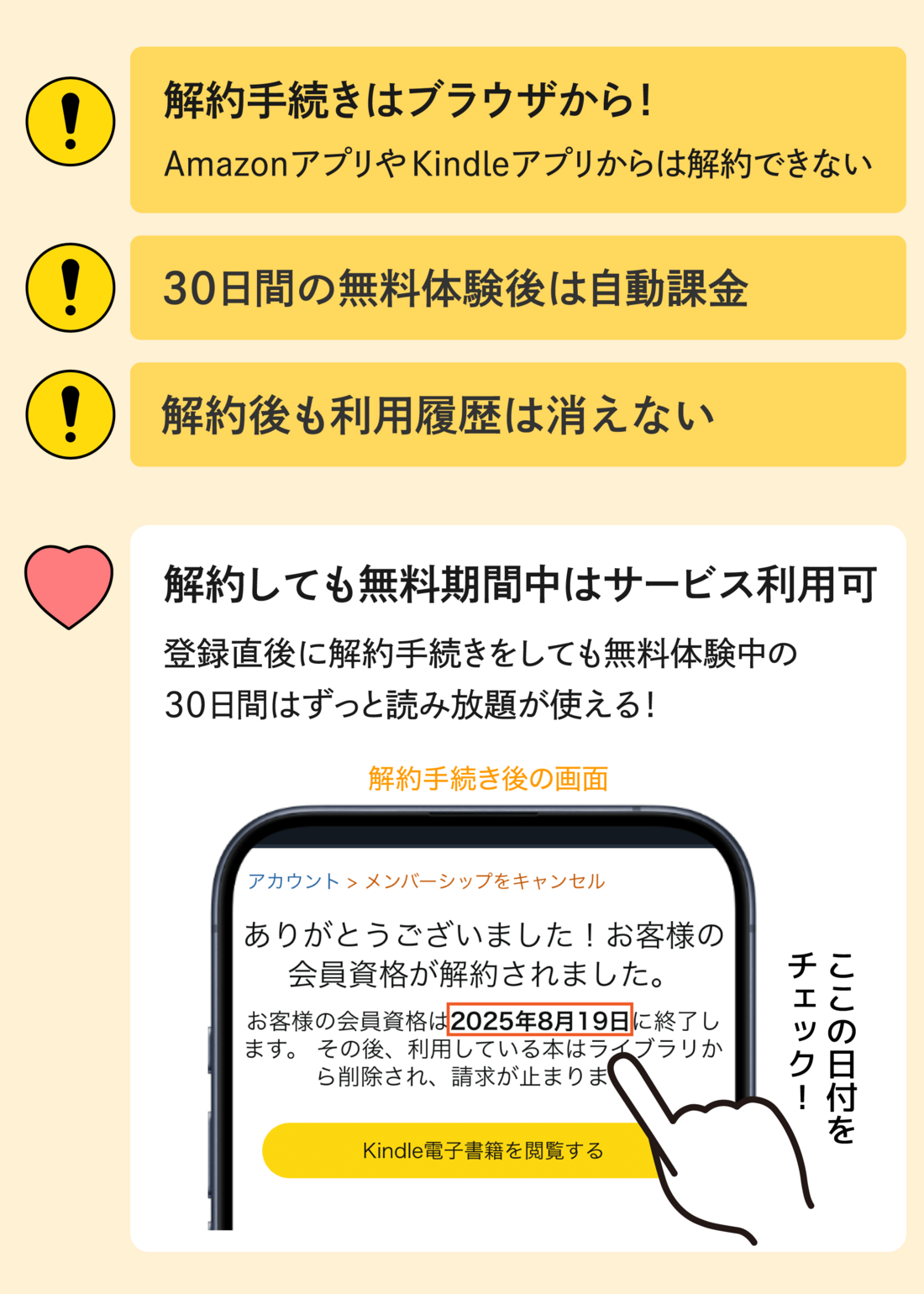 Kindle Unlimitedを解約する方法と注意点