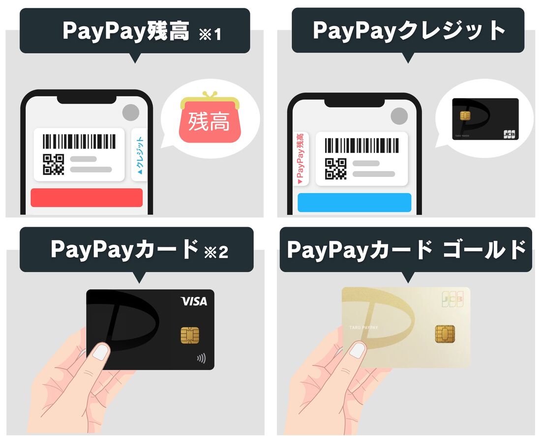 PayPayスクラッチくじ