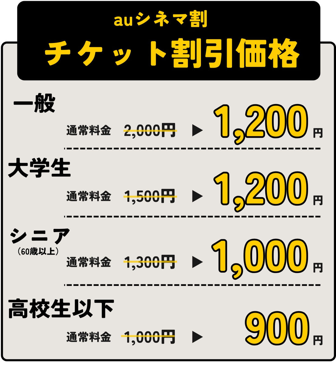 auシネマ割