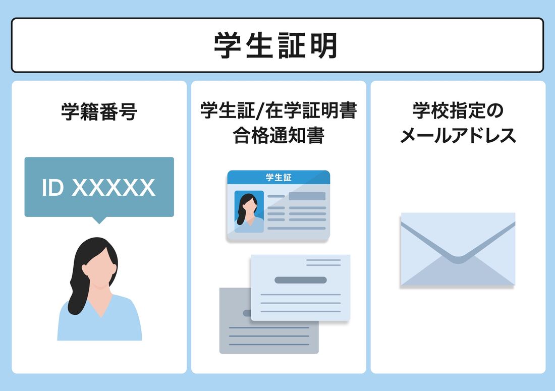 学生証明　プライムスチューデント