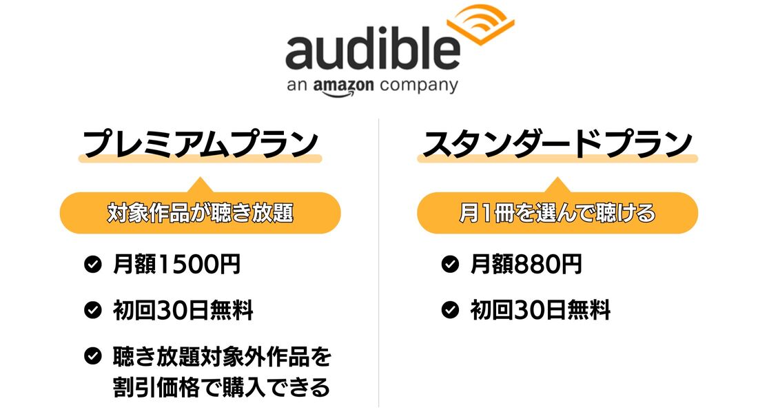 Audible プランの違い