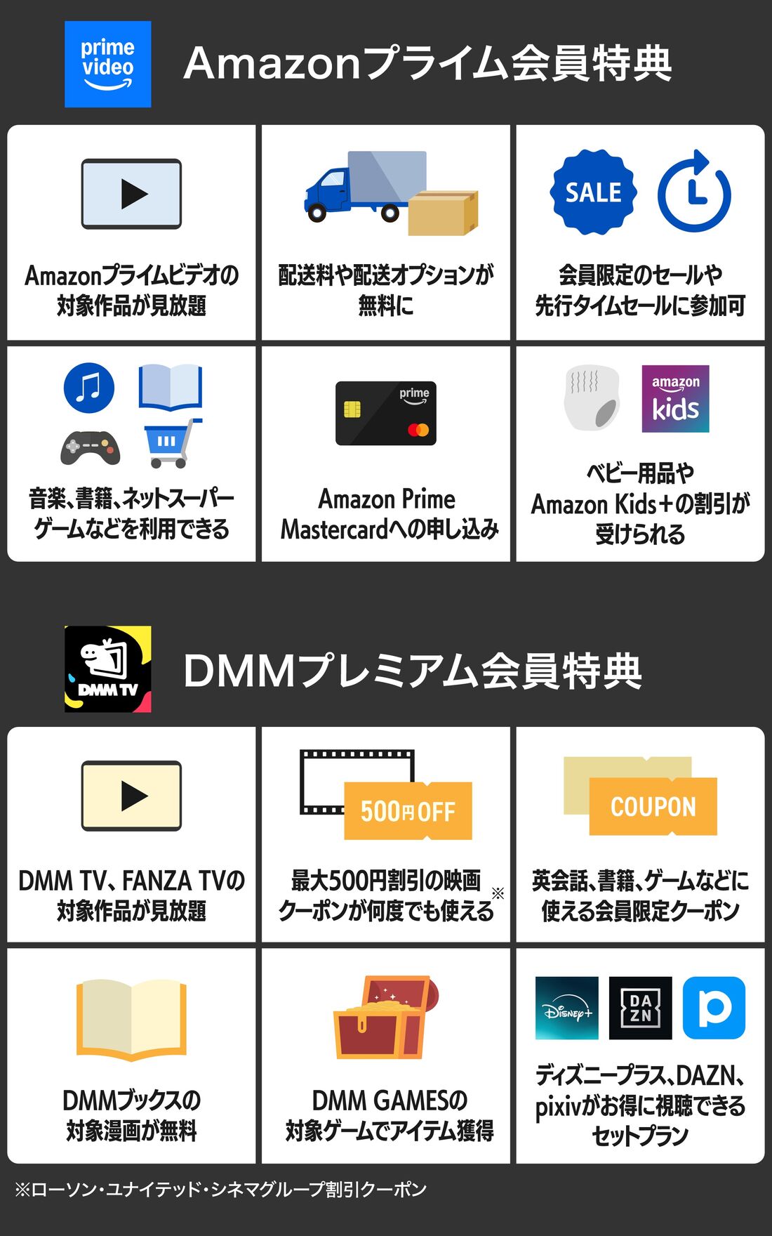 会員特典　動画配信サービス