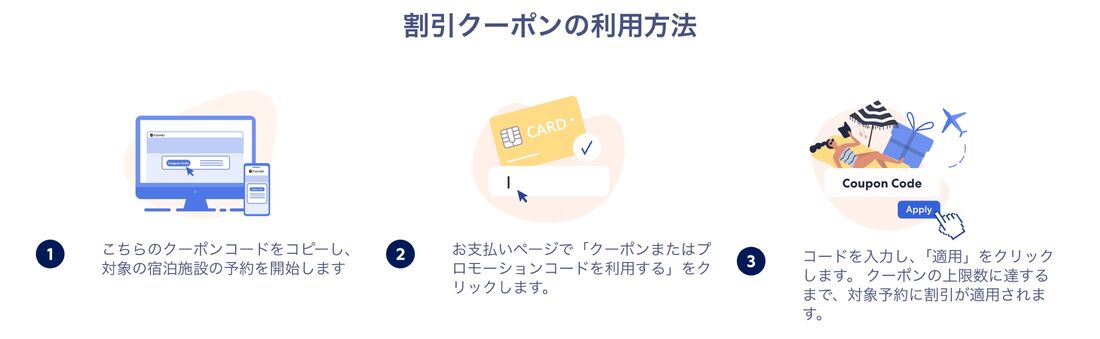 割引クーポンの利用方法