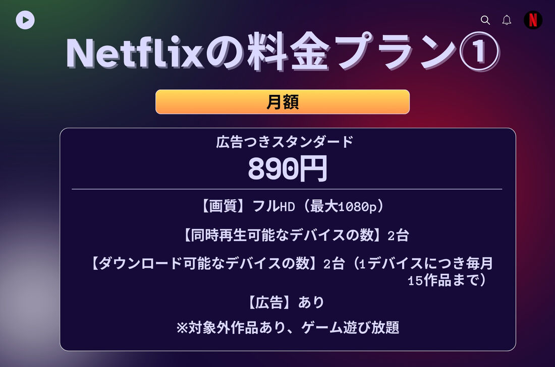 Netflix 広告つきスタンダード
