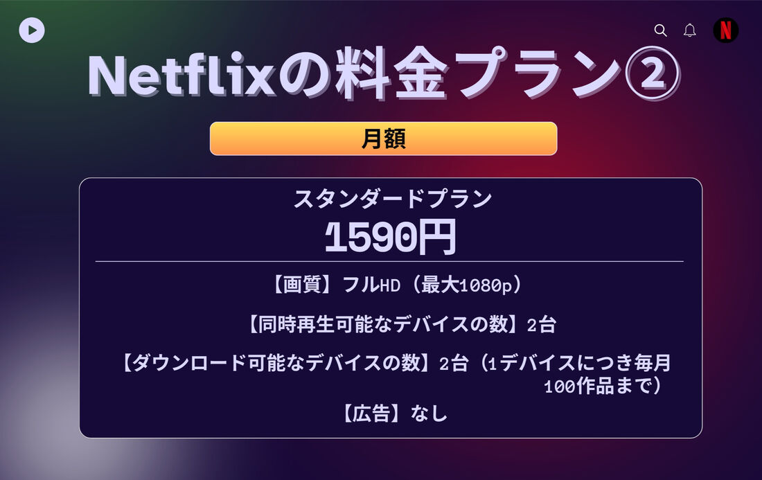 Netflix 料金プラン スタンダード