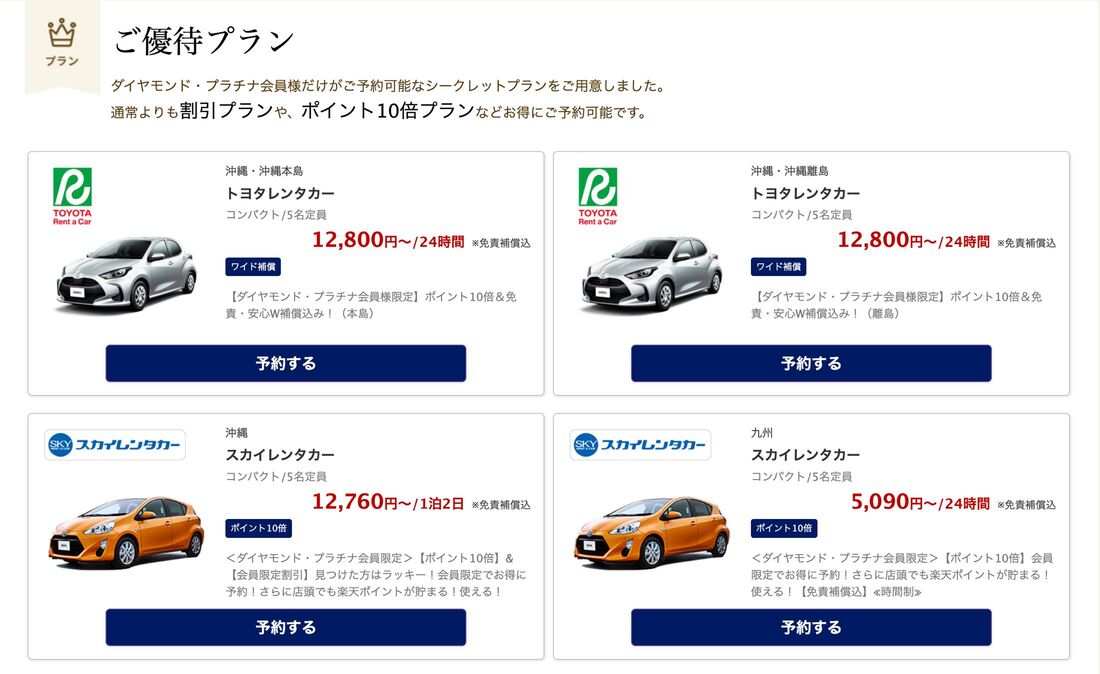 レンタカーの割引・ポイントアッププラン