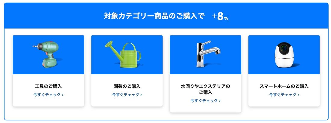 ポイントアップキャンペーン Amazon