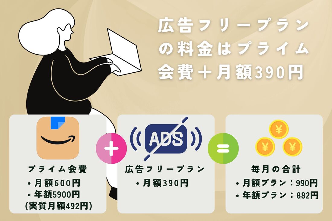 Amazon 広告フリープラン