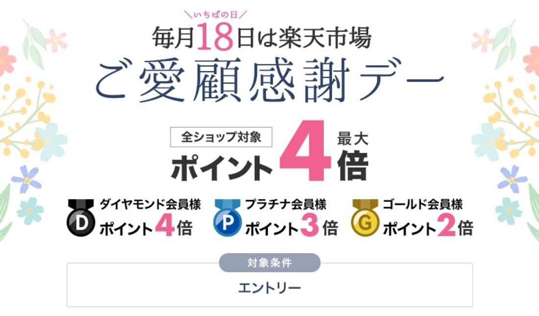 ご愛顧感謝