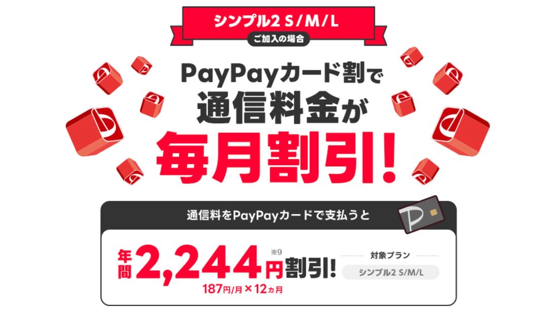 PayPayカード割