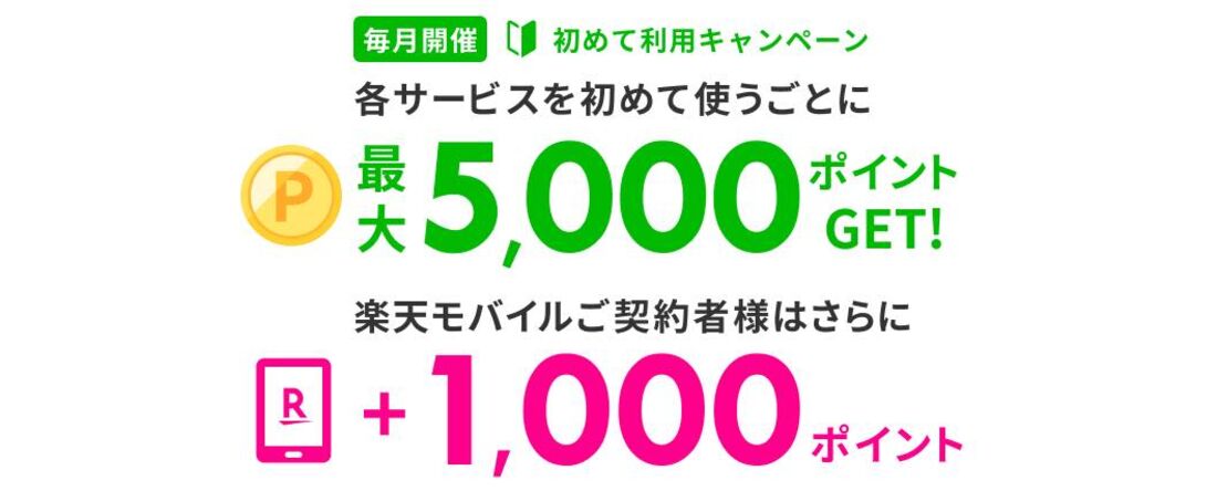 楽天トラベルサービス初めて利用キャンペーン