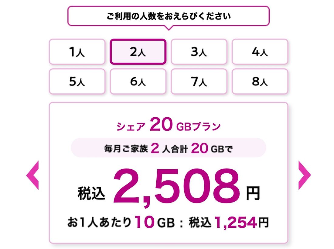 データ繰り越しできる格安SIM イオンモバイル