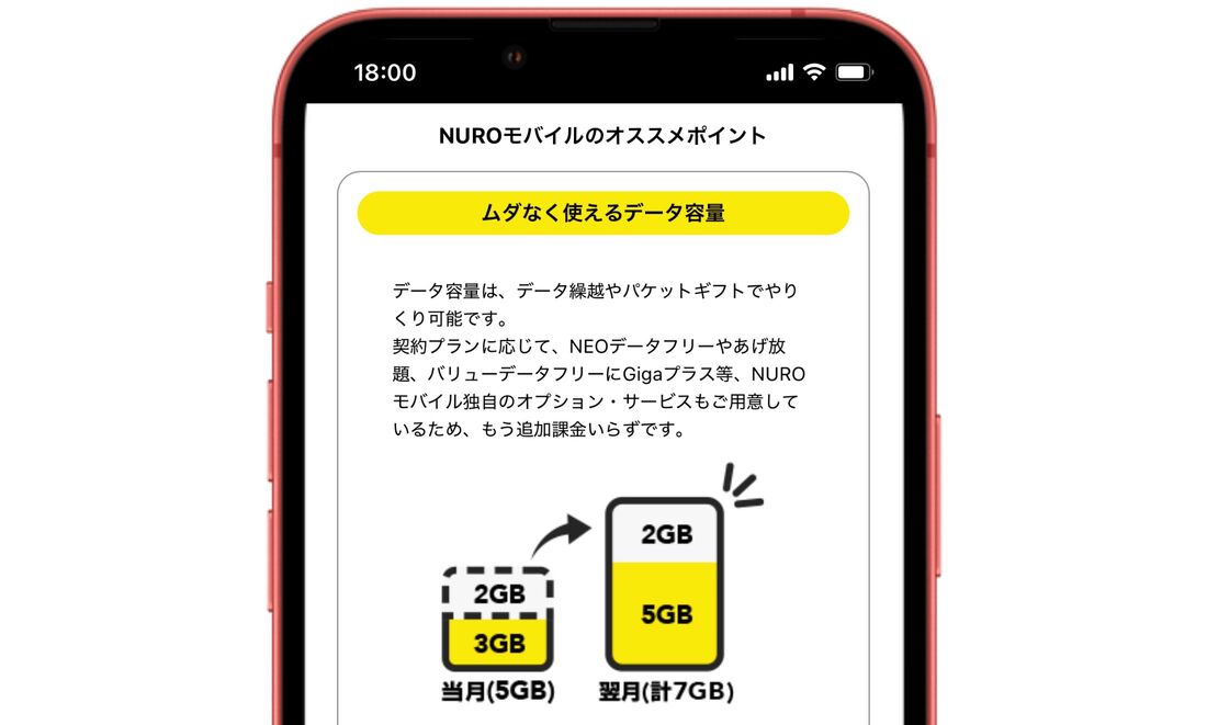 データ繰り越しできる格安SIM NUROモバイル