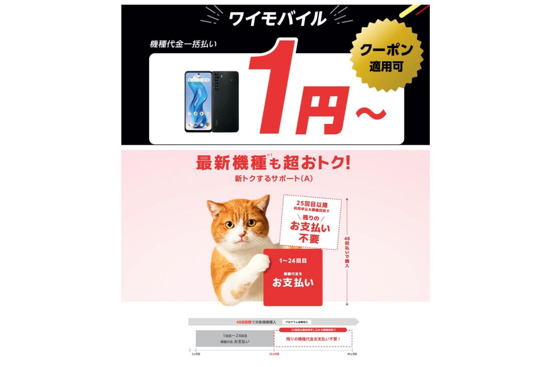 ワイモバイル端末キャンペーン