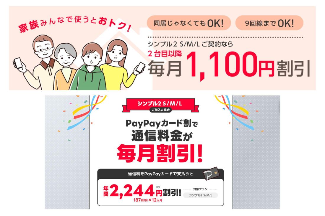 ワイモバイルの家族割とPayPayカード割