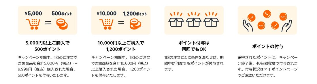 日用品お得フェア