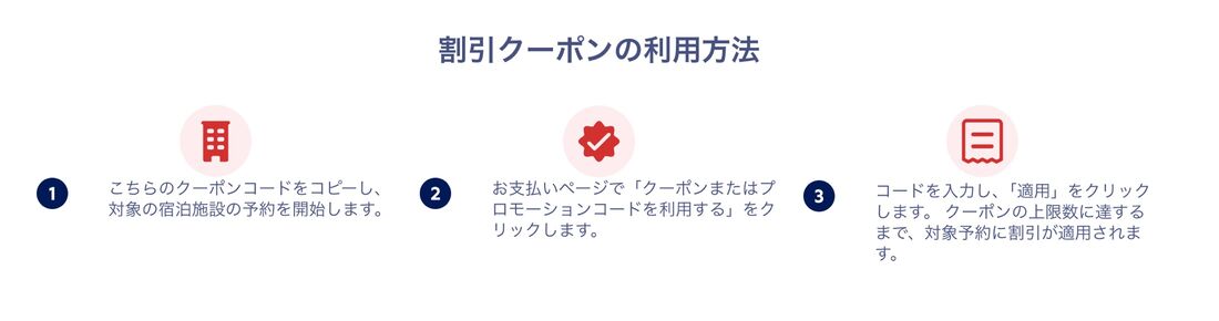 割引クーポン 利用方法