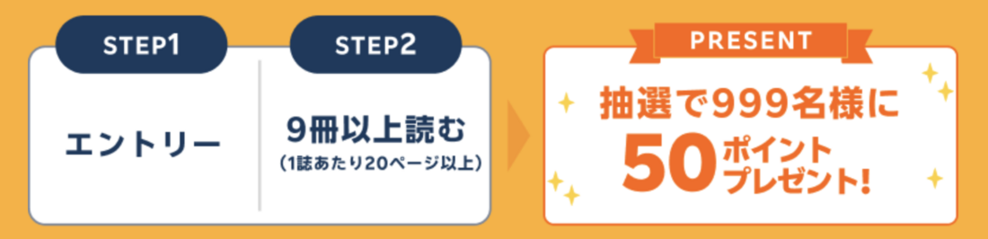 楽天マガジン　キャンペーン