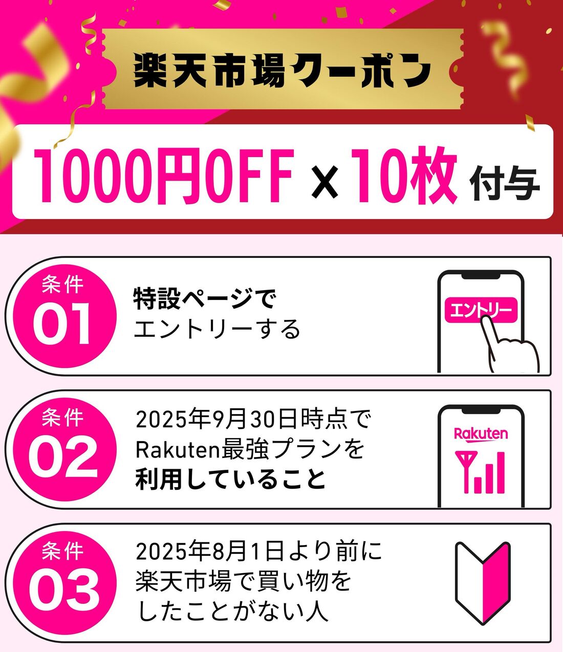 楽天市場1万円クーポン