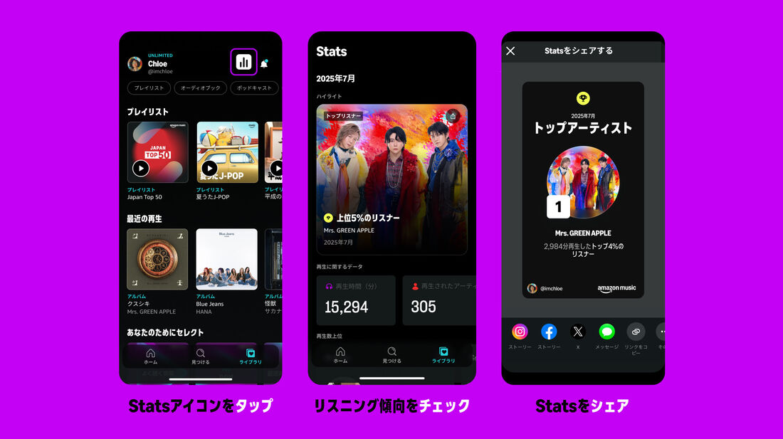 Amazon Music Stats