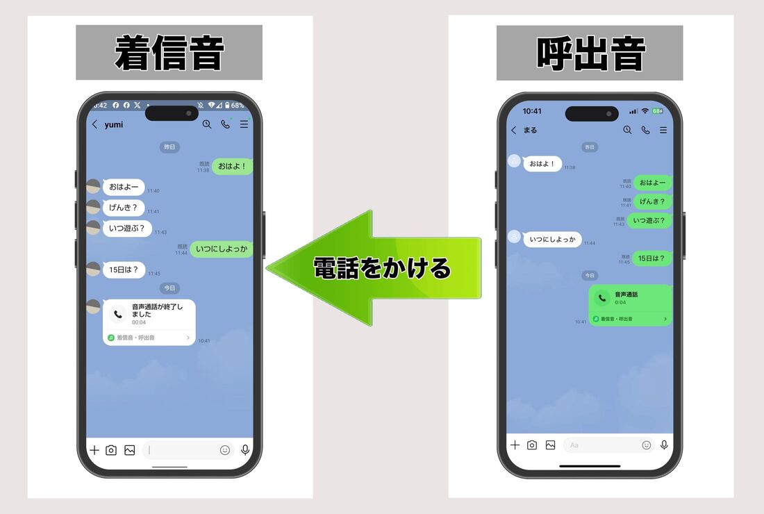 通話の「着信音」と「呼出音」の違い