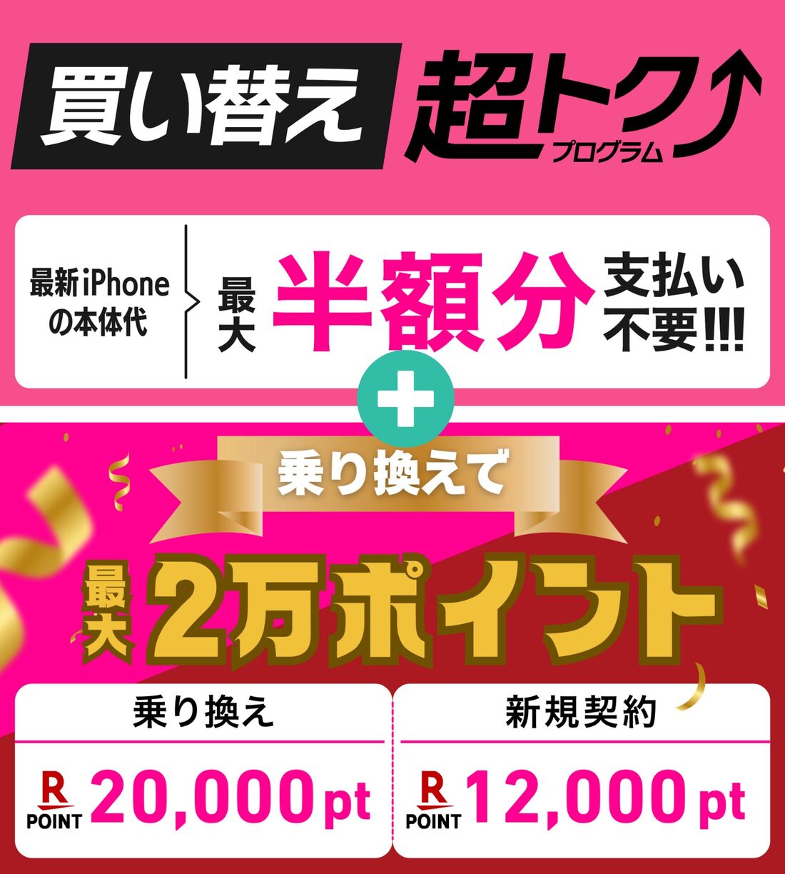 2万ポイントキャンペーン