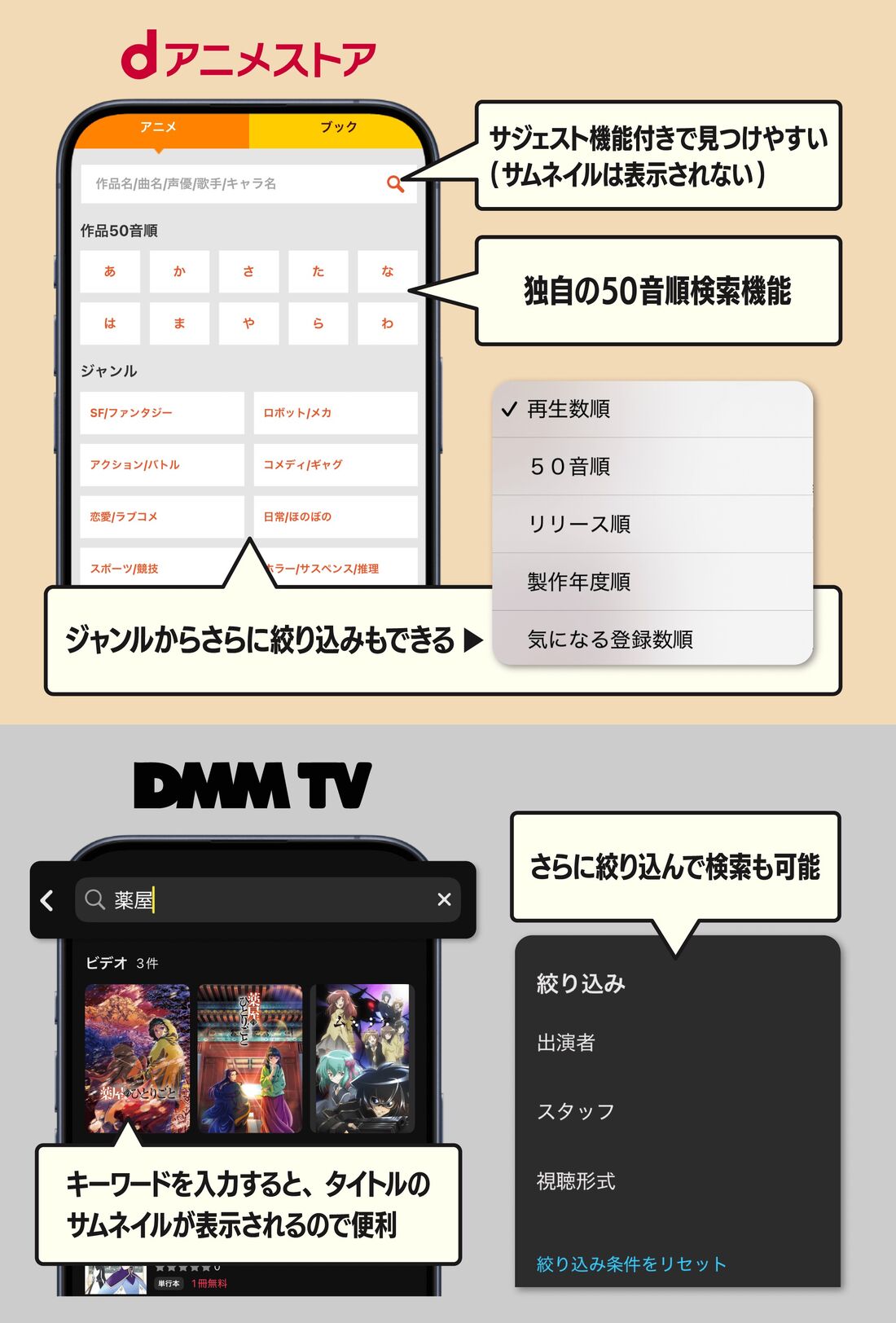 検索機能はそれぞれに強み