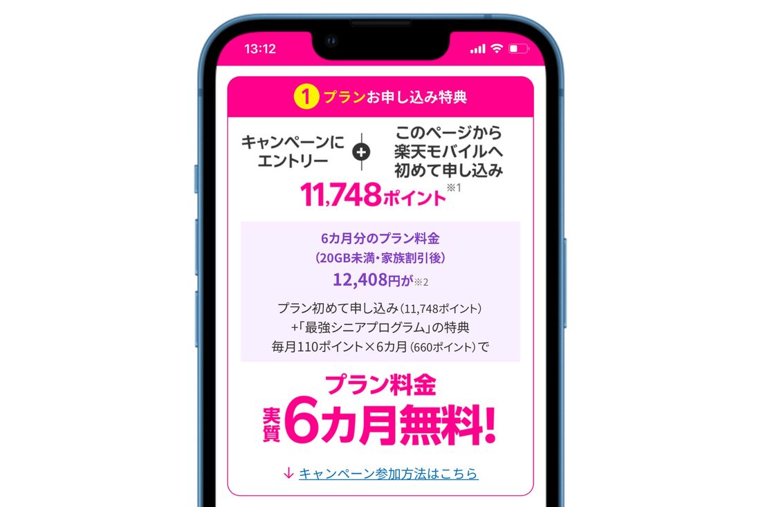 楽天モバイル 敬老キャンペーン プラン申し込み特典