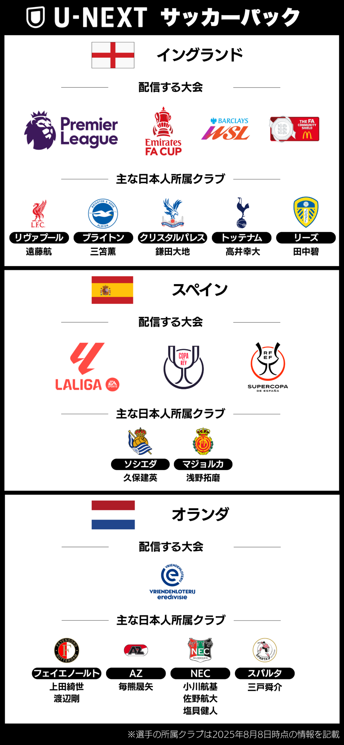 U-NEXT サッカーパック