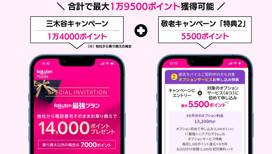 楽天モバイル 三木谷キャンペーン 敬老キャンペーン 併用