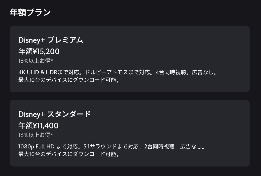 ディズニープラス　年額プラン