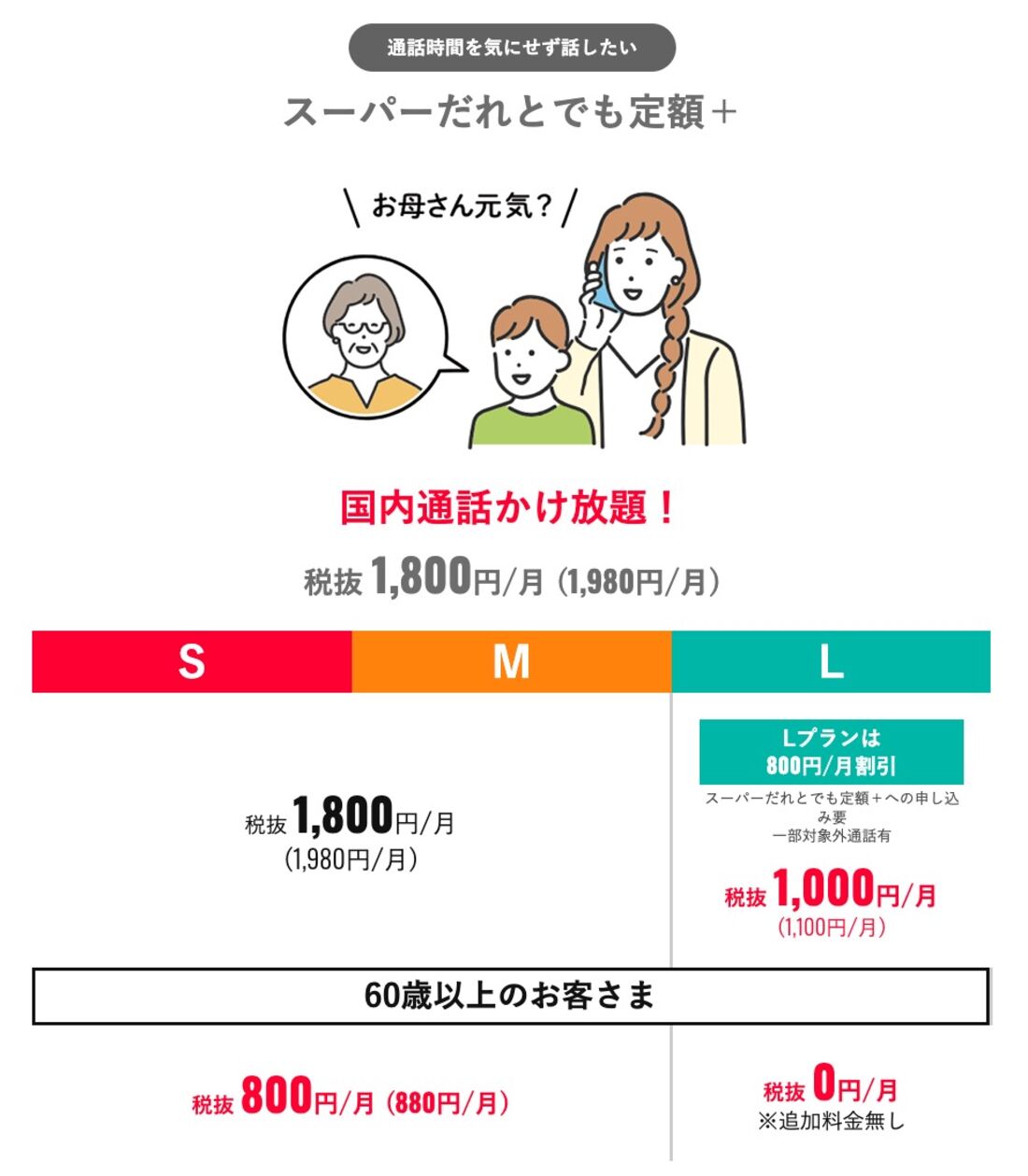 通話かけ放題オプションが無料／割引