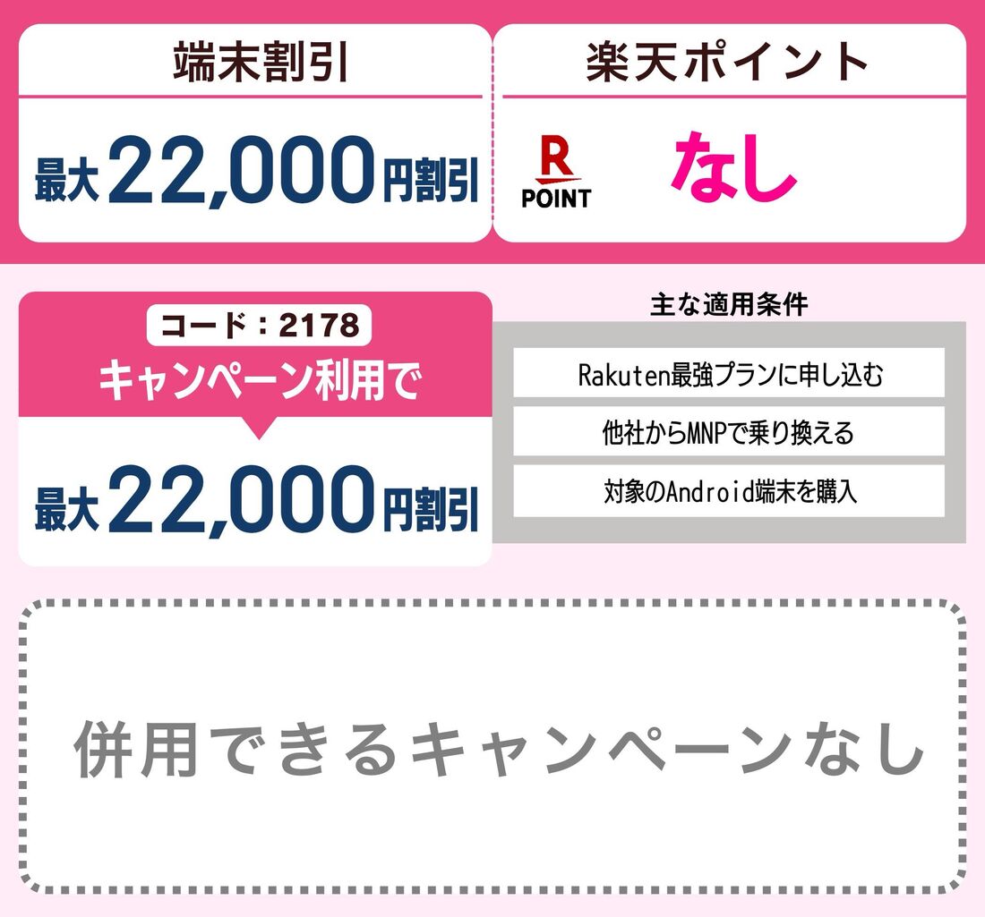 Android 楽天モバイル