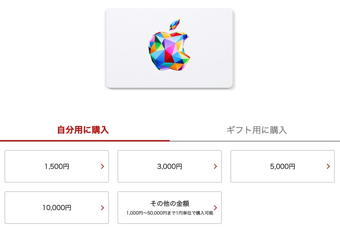 ギフトカードの種類