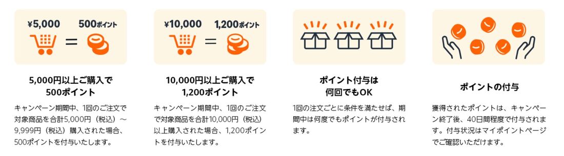 日用品お得フェア Amazon