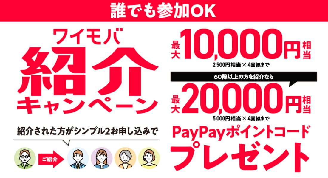 ワイモバイル紹介キャンペーン