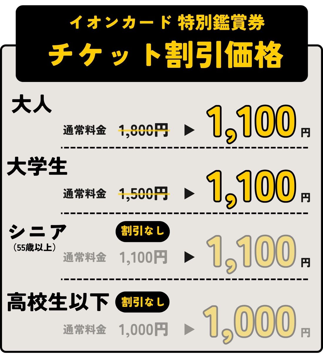 イオンカード 特別優待券