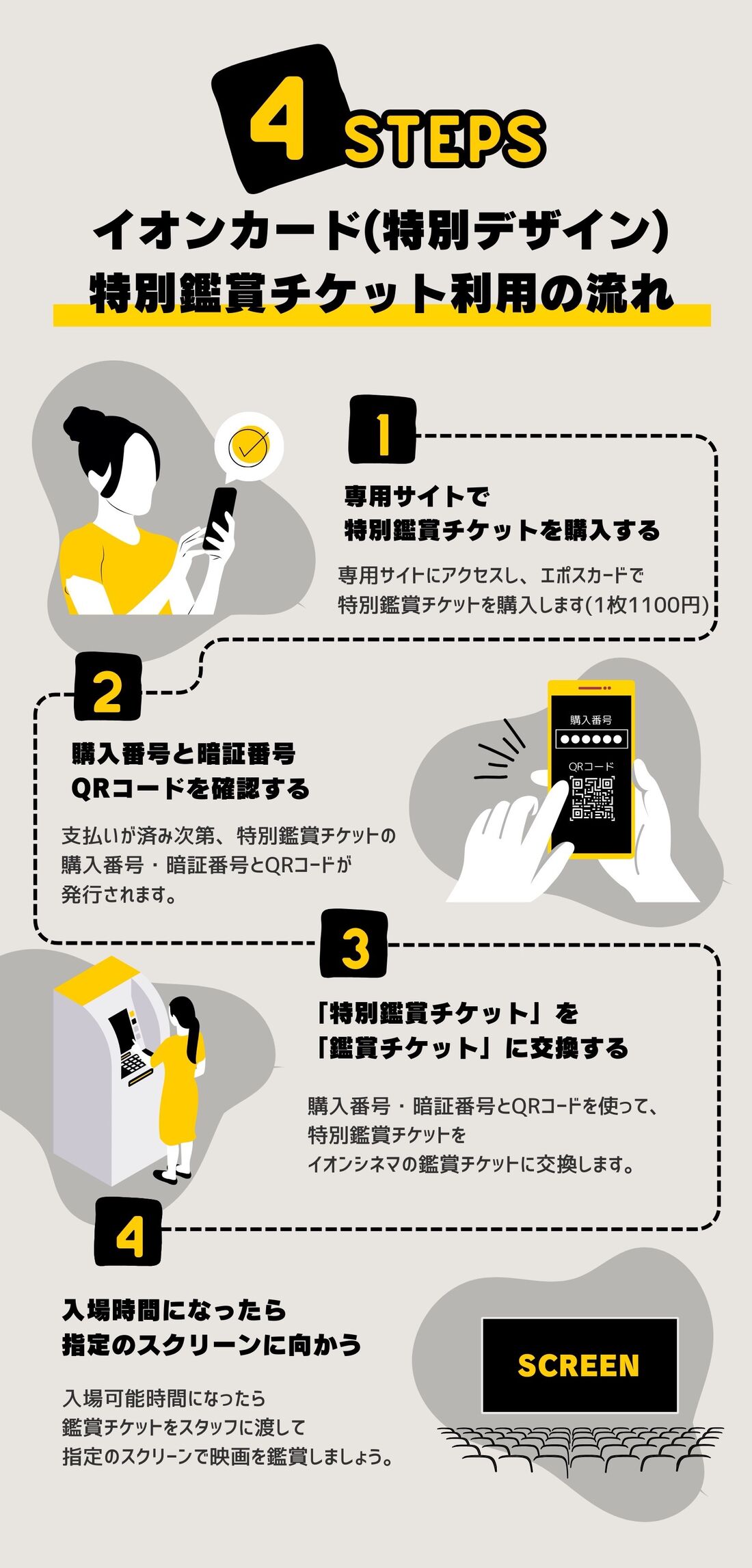 イオンカード 特別鑑賞チケット 購入方法